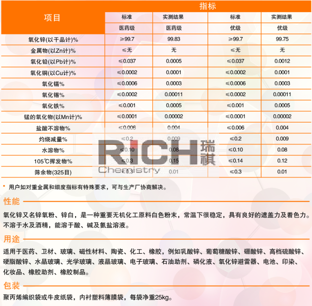 间接法氧化锌（医药级）
